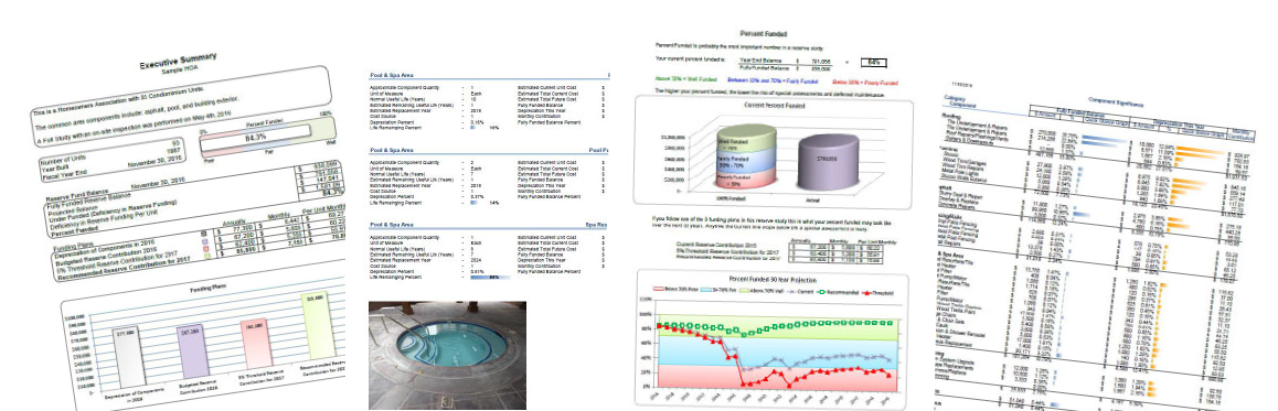 Collection of report images